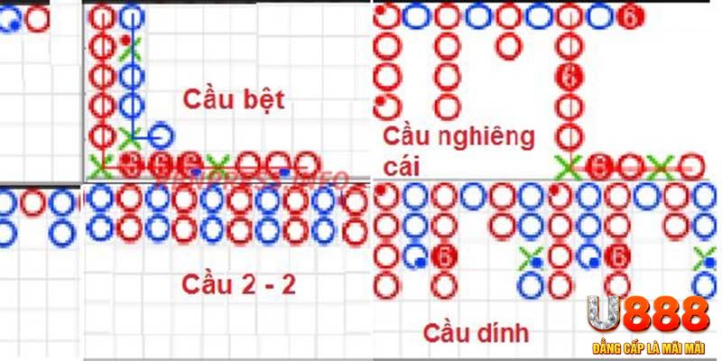ok99 đăng nhập roulette khuyến mãi